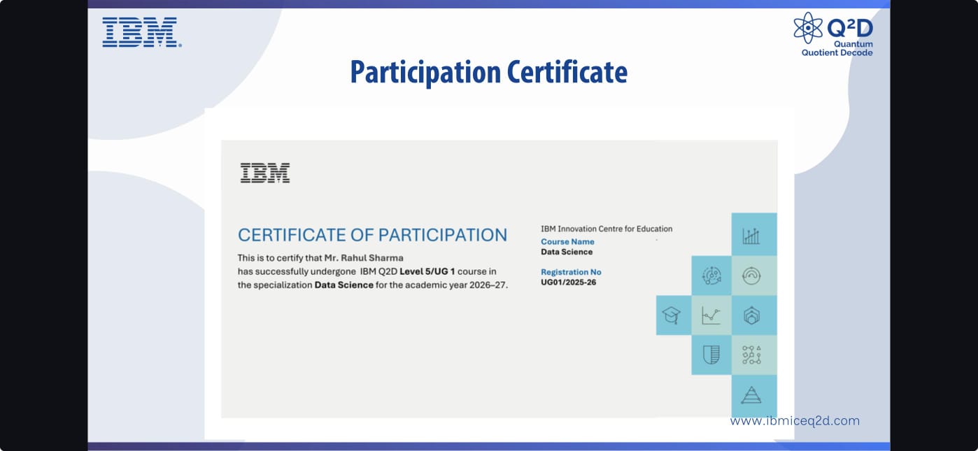 IBM Certificate 1