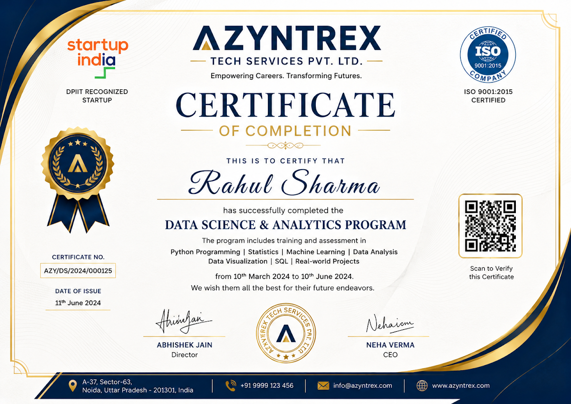 Azyntrex Certificate