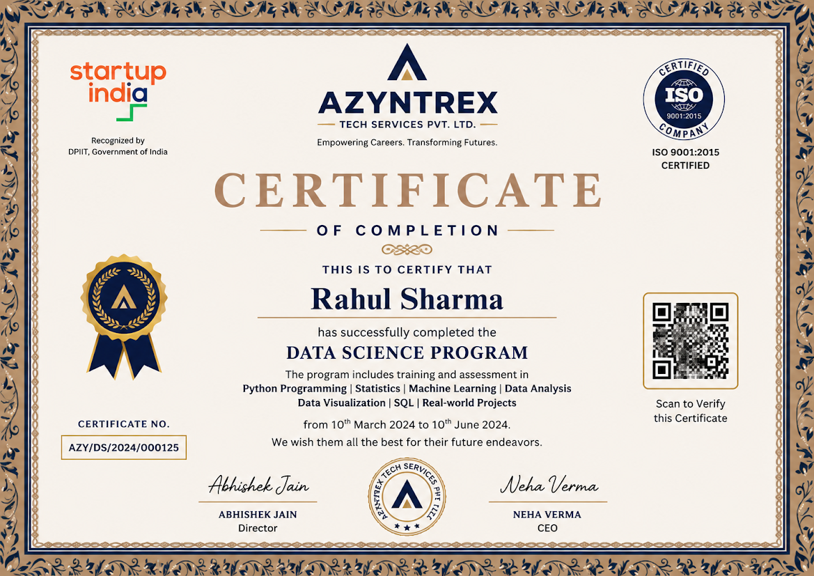 Azyntrex Certificate